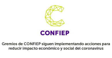 Confiep