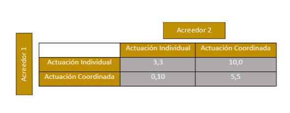 No hay texto alternativo para esta imagen